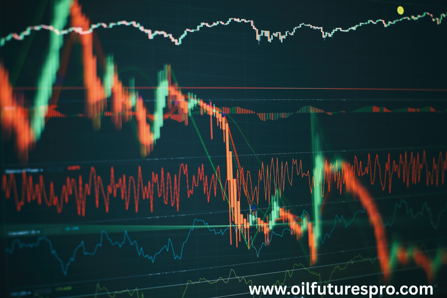 Brent vs WTI: Understanding the Two Key Oil Benchmark Futures