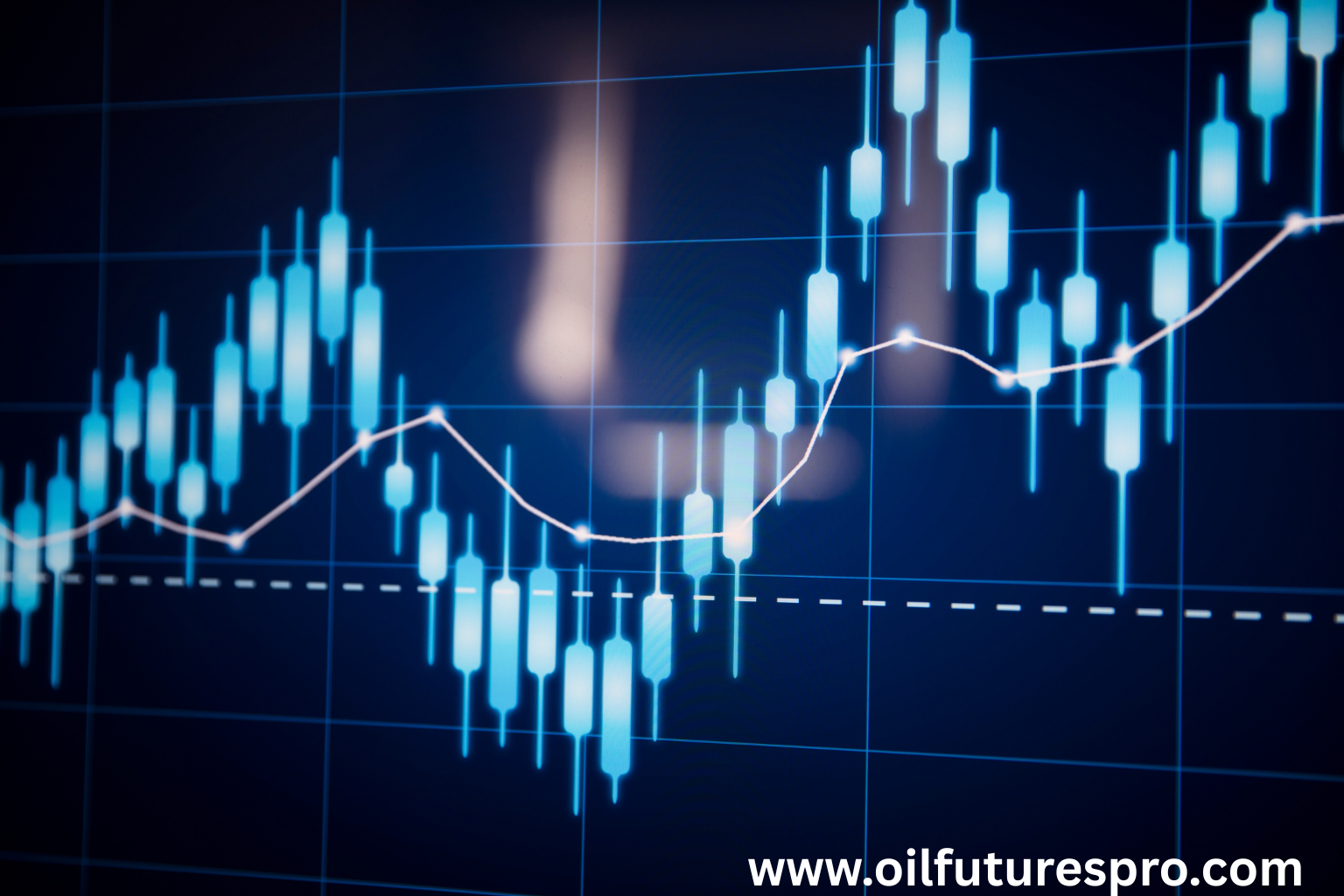 Oil and the Stock Market: How Oil Price Swings Impact Global Markets