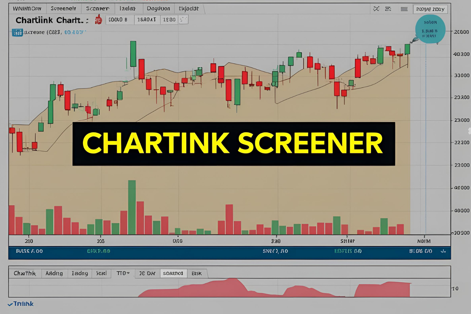 Chartink Screener: How to Use It with Indian Stock Charts