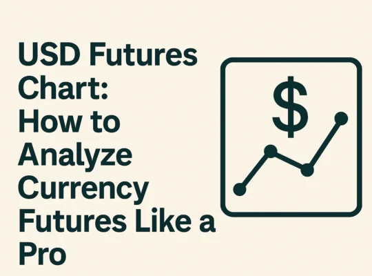 USD_Futures_Chart_How_to_Analyze_Currency_Futures_Like_a_Pro