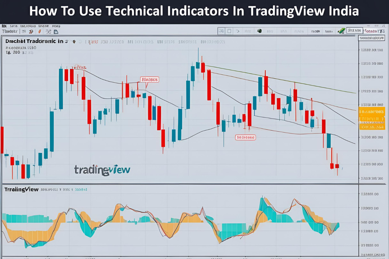 How to Use Technical Indicators in TradingView India