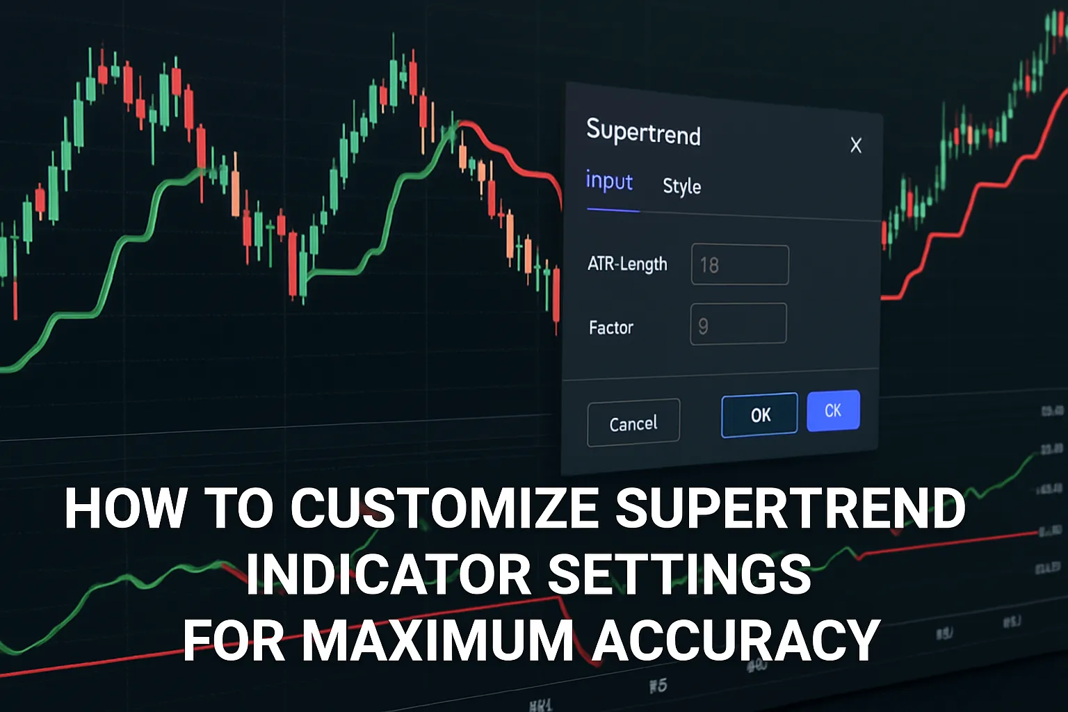 How to Customize Supertrend Indicator Settings for Maximum Accuracy