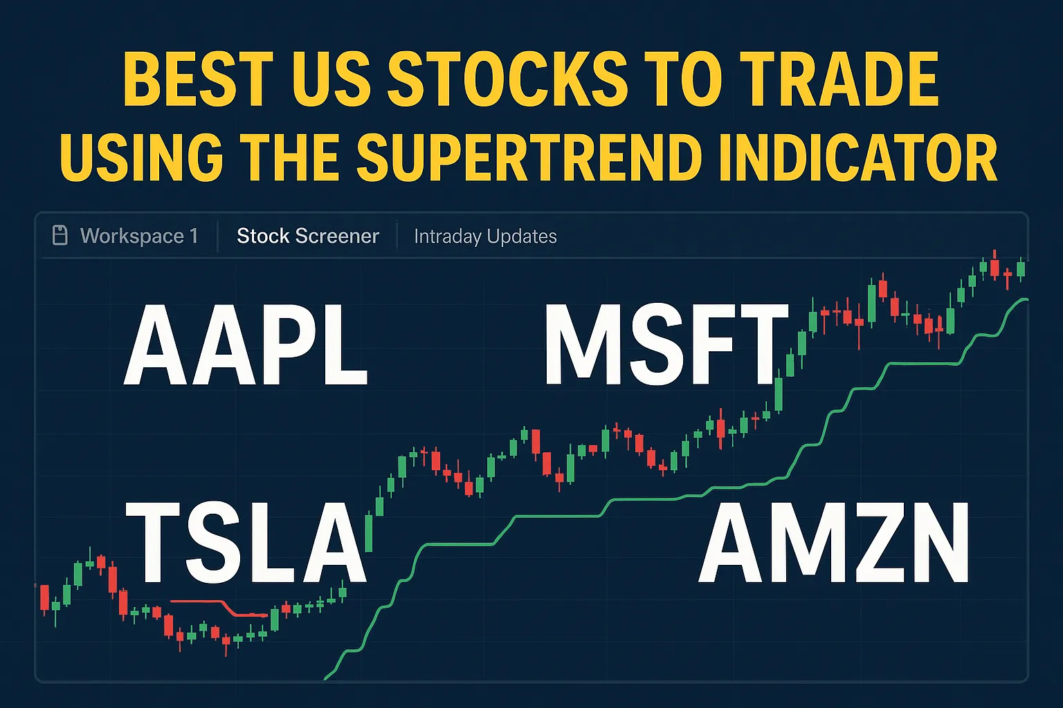 Best US Stocks to Trade Using the Supertrend Indicator