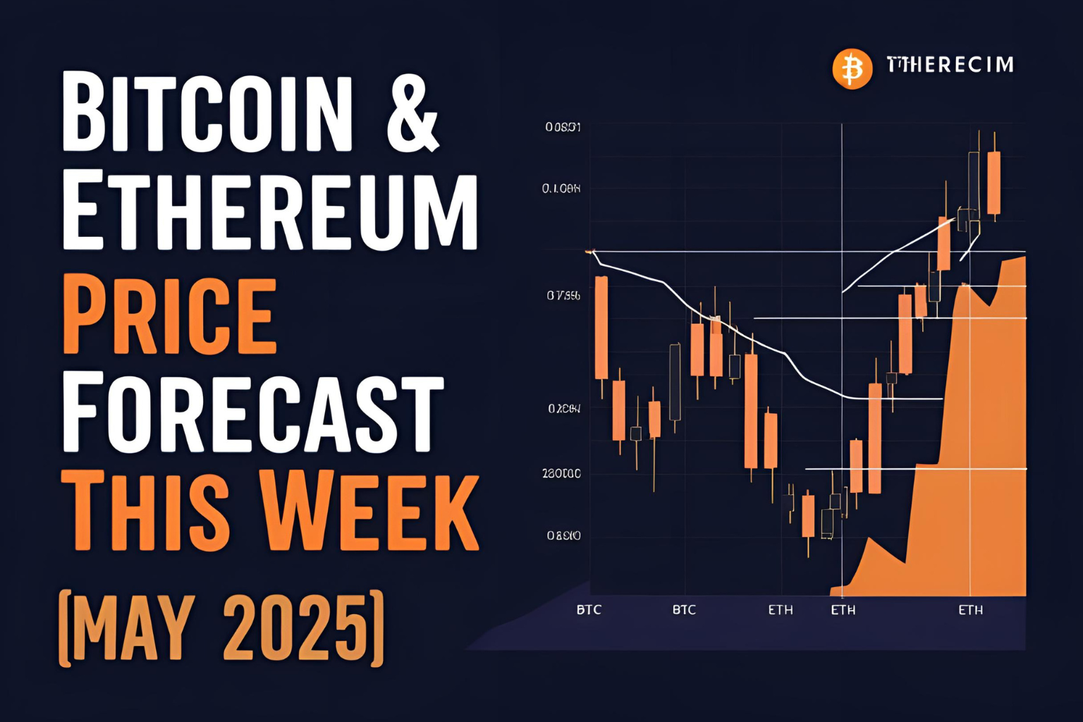 Bitcoin &#038; Ethereum Price Forecast This Week (May 2025)