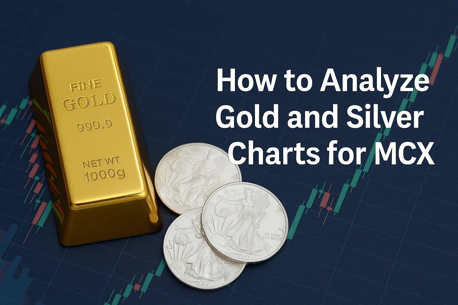 How to Analyze Gold and Silver Charts for MCX