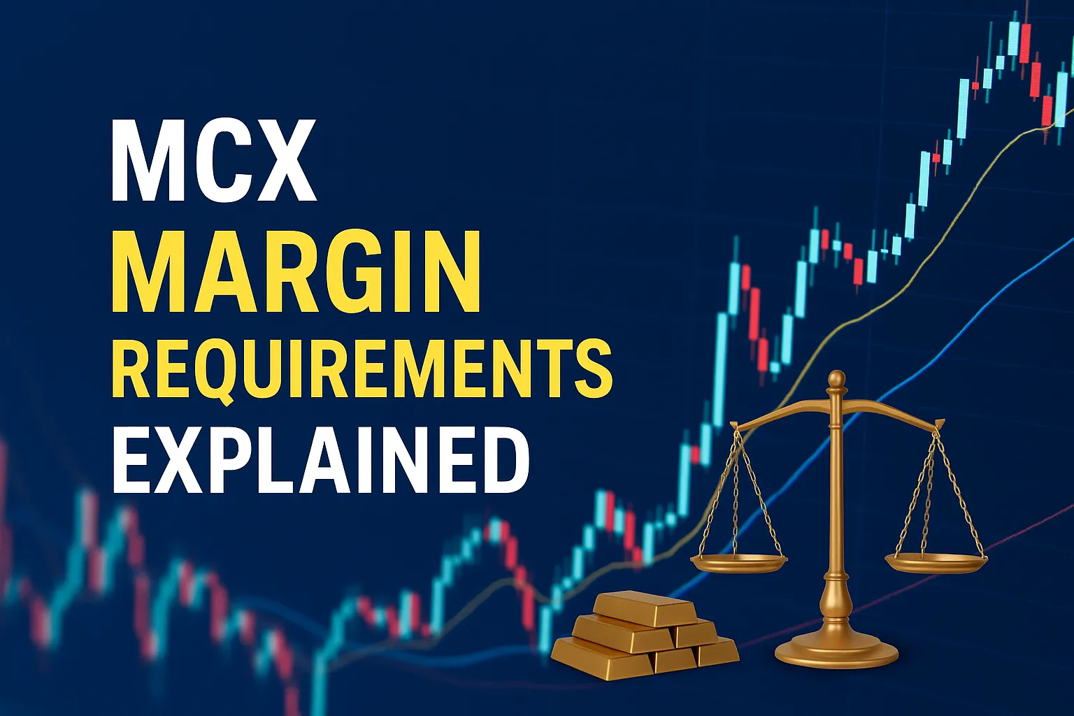 MCX Margin Requirements Explained