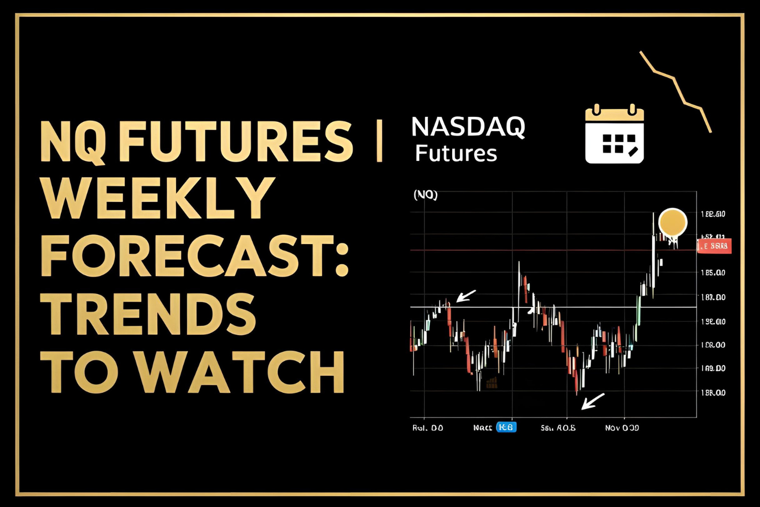 NQ Futures Weekly Forecast: Trends to Watch