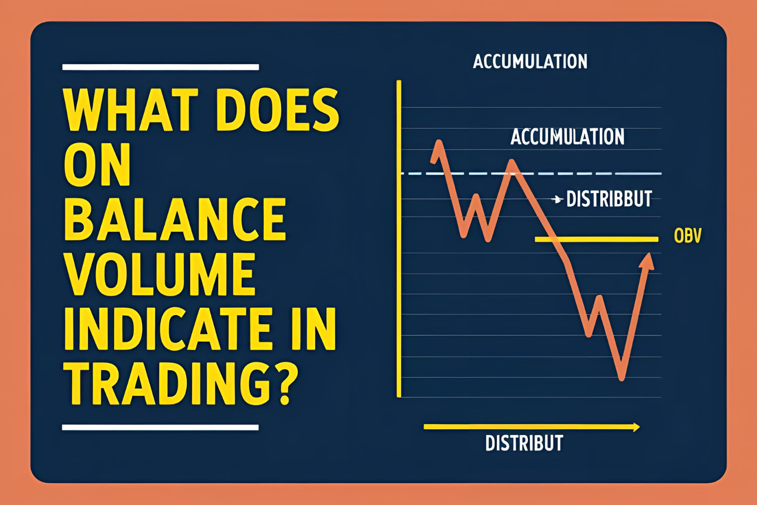What Does On Balance Volume Indicate in Trading?