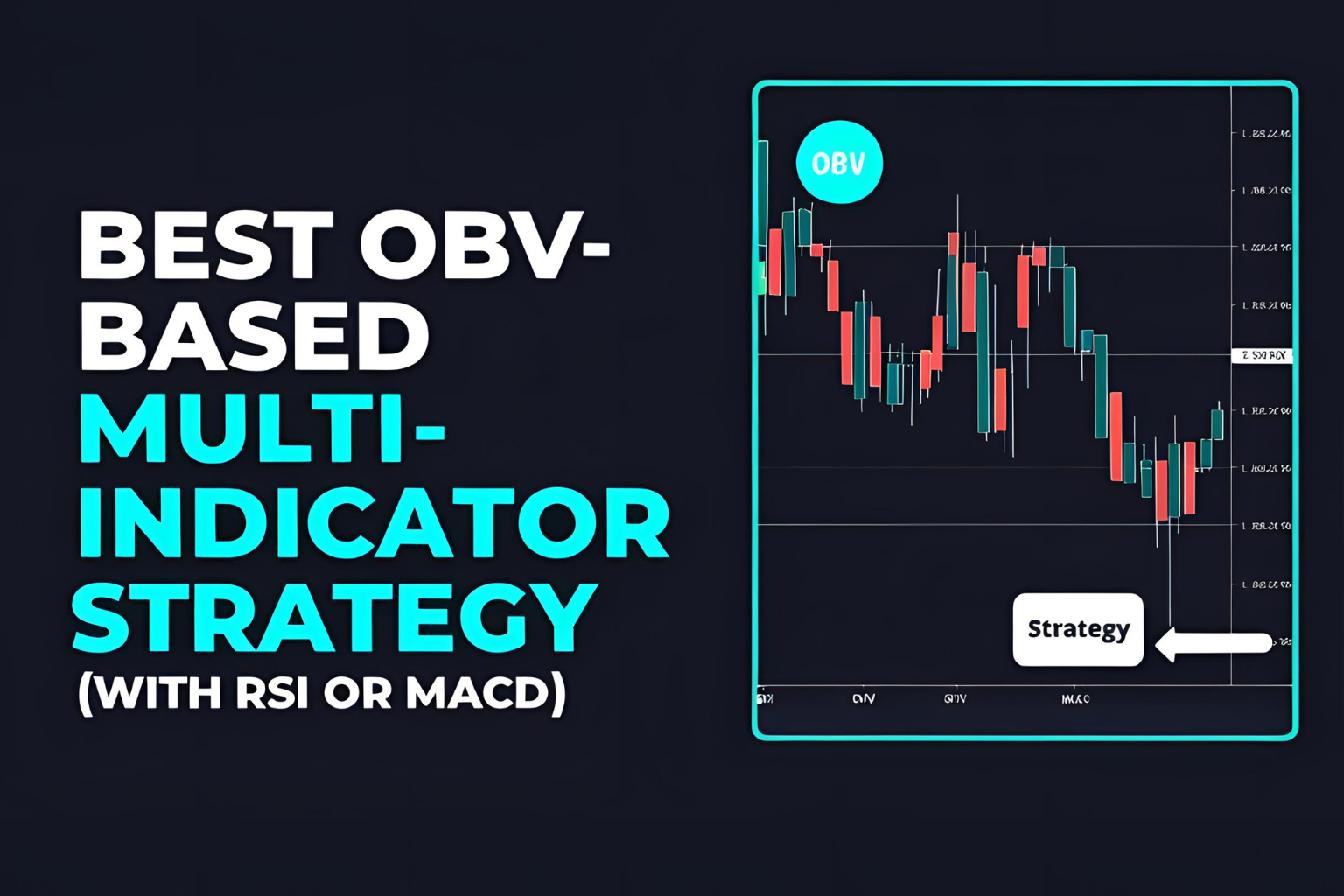 Best OBV-Based Multi-Indicator Strategy (With RSI or MACD)