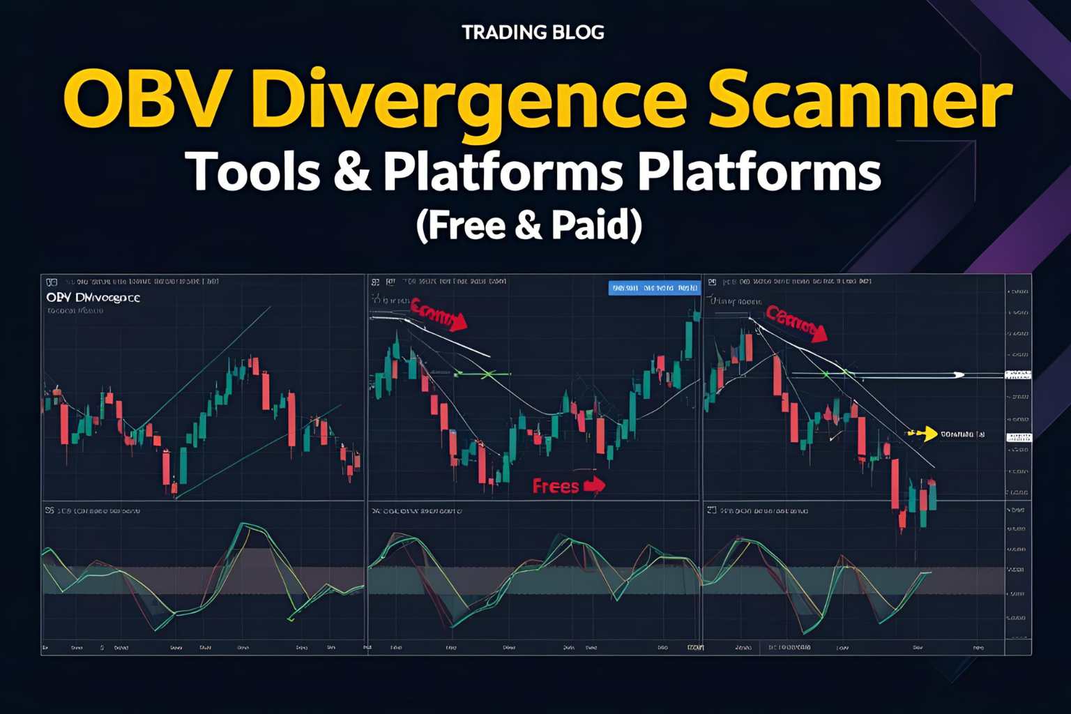 OBV Divergence Scanner Tools &#038; Platforms (Free &#038; Paid)