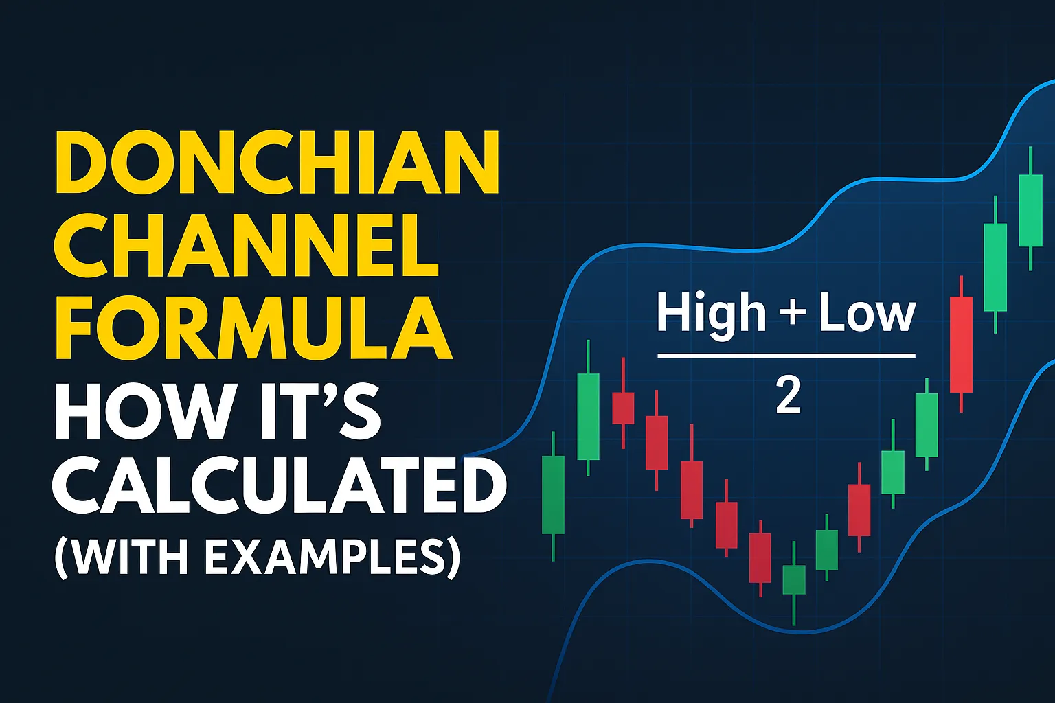 Donchian Channel Formula: How It&#8217;s Calculated (with Examples)