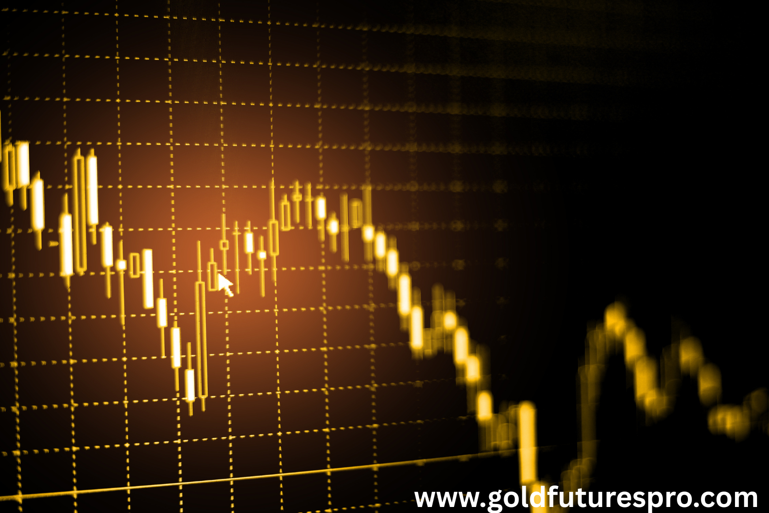 Managing Risk in Gold Futures: Tips for Safer Trading