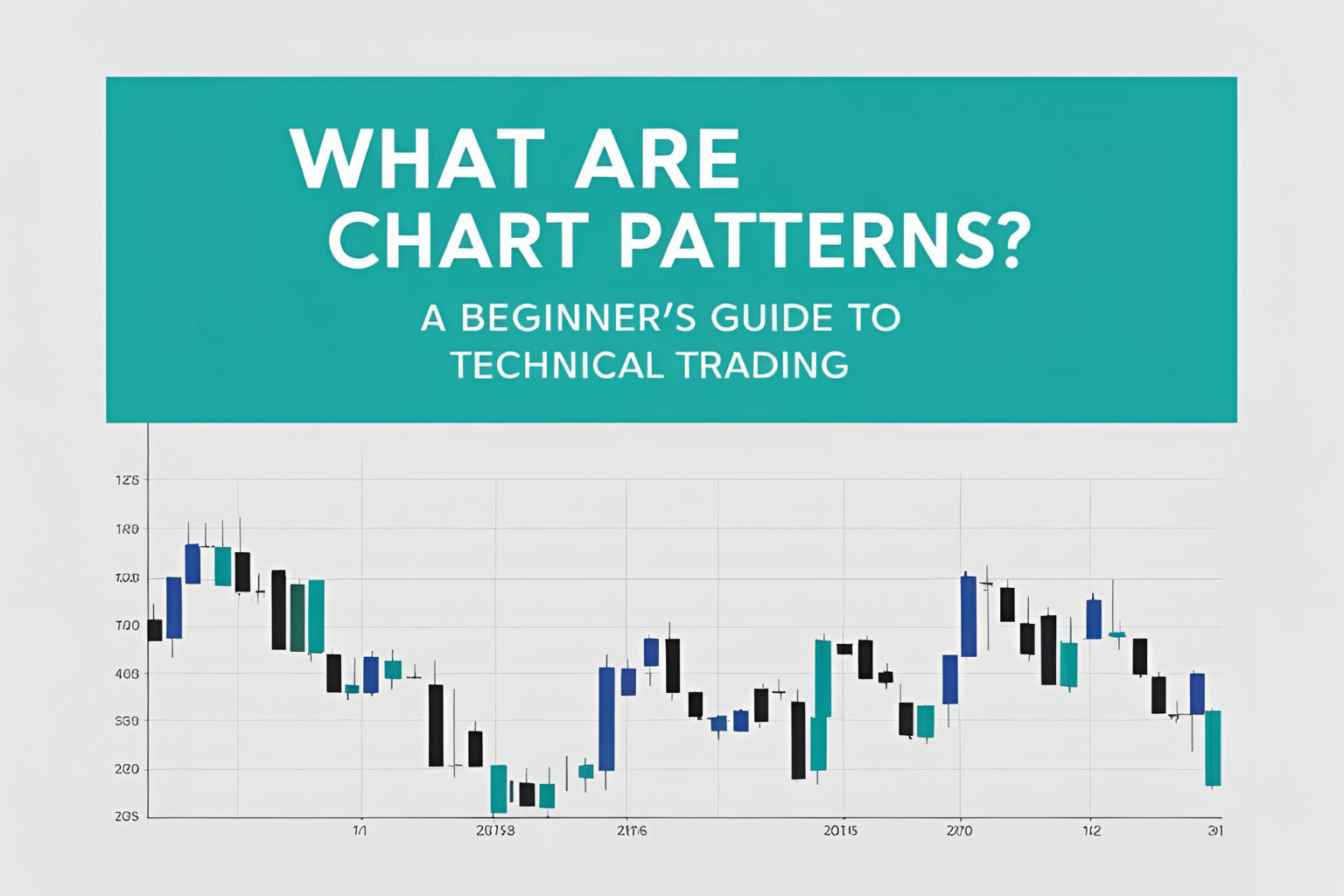 What Are Chart Patterns? A Beginner’s Guide to Technical Trading