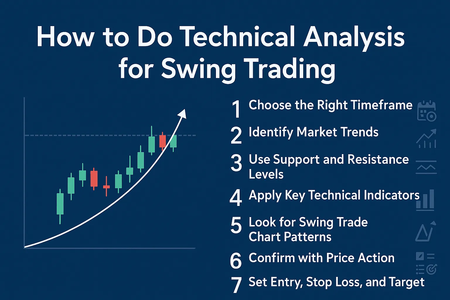 How to Do Technical Analysis for Swing Trading