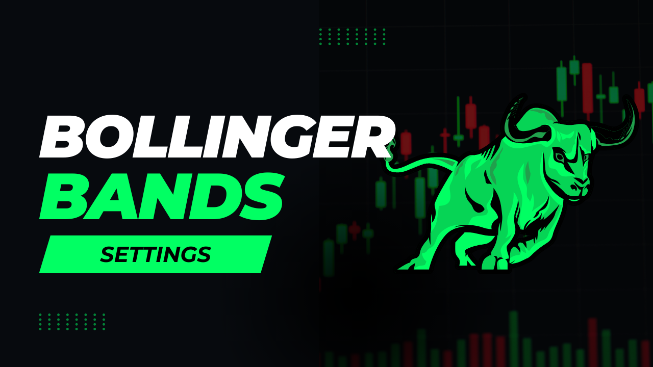 Optimal Bollinger Bands Settings for Different Trading Styles