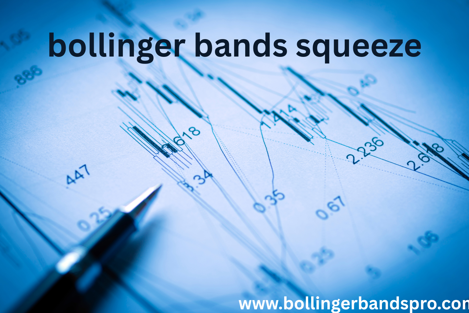 The Bollinger Bands Squeeze: Trading Low-Volatility Breakouts