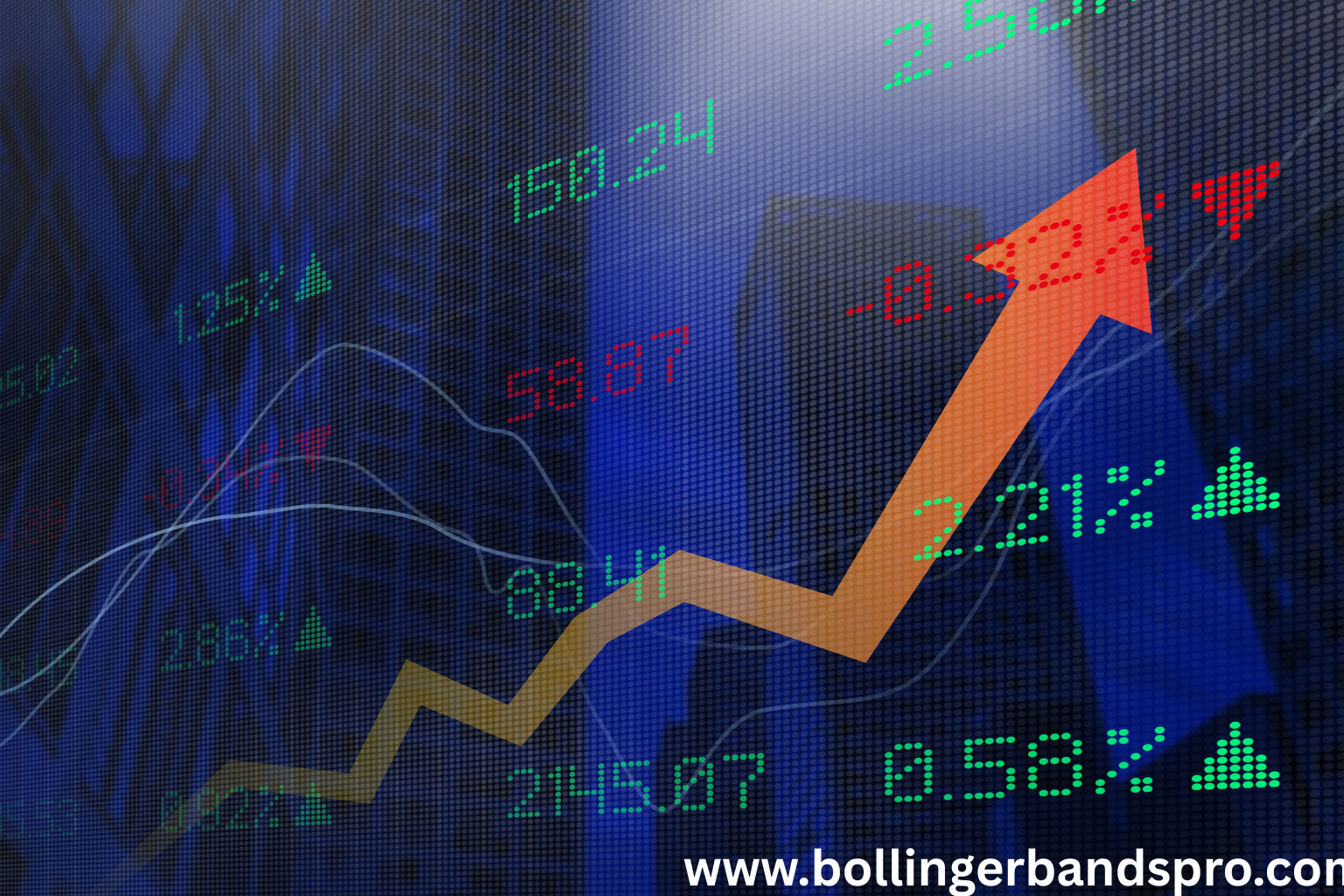 How Effective Are Bollinger Bands? Accuracy, Benefits &#038; Limitations