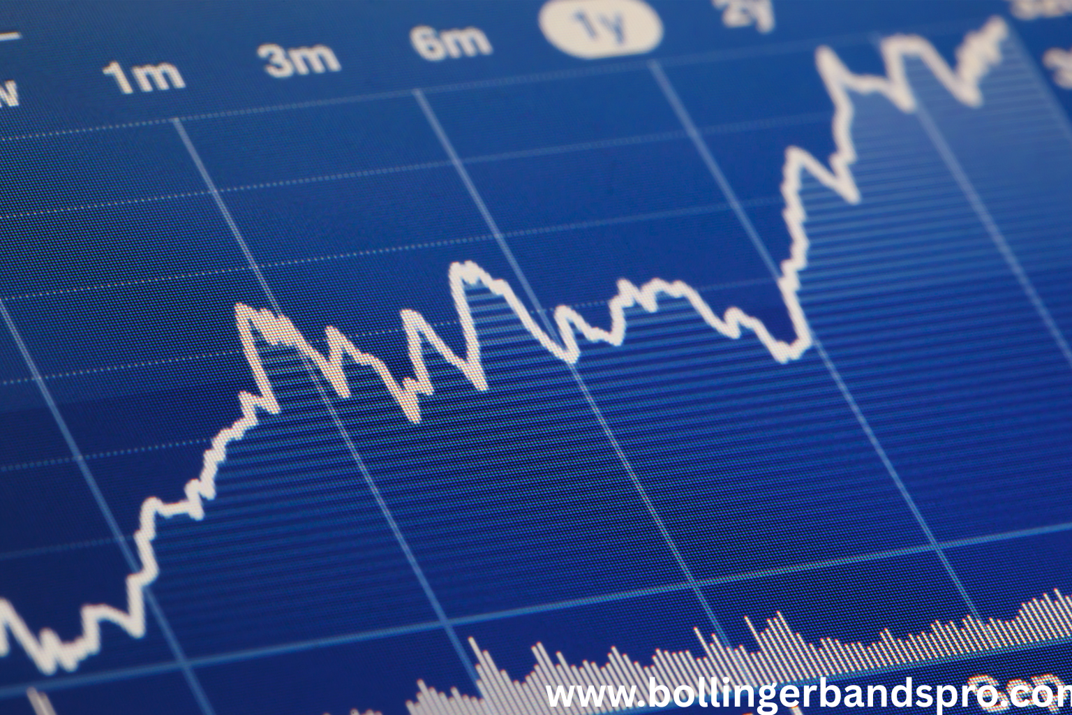 Bollinger Bands for Forex Trading: Tips and Examples
