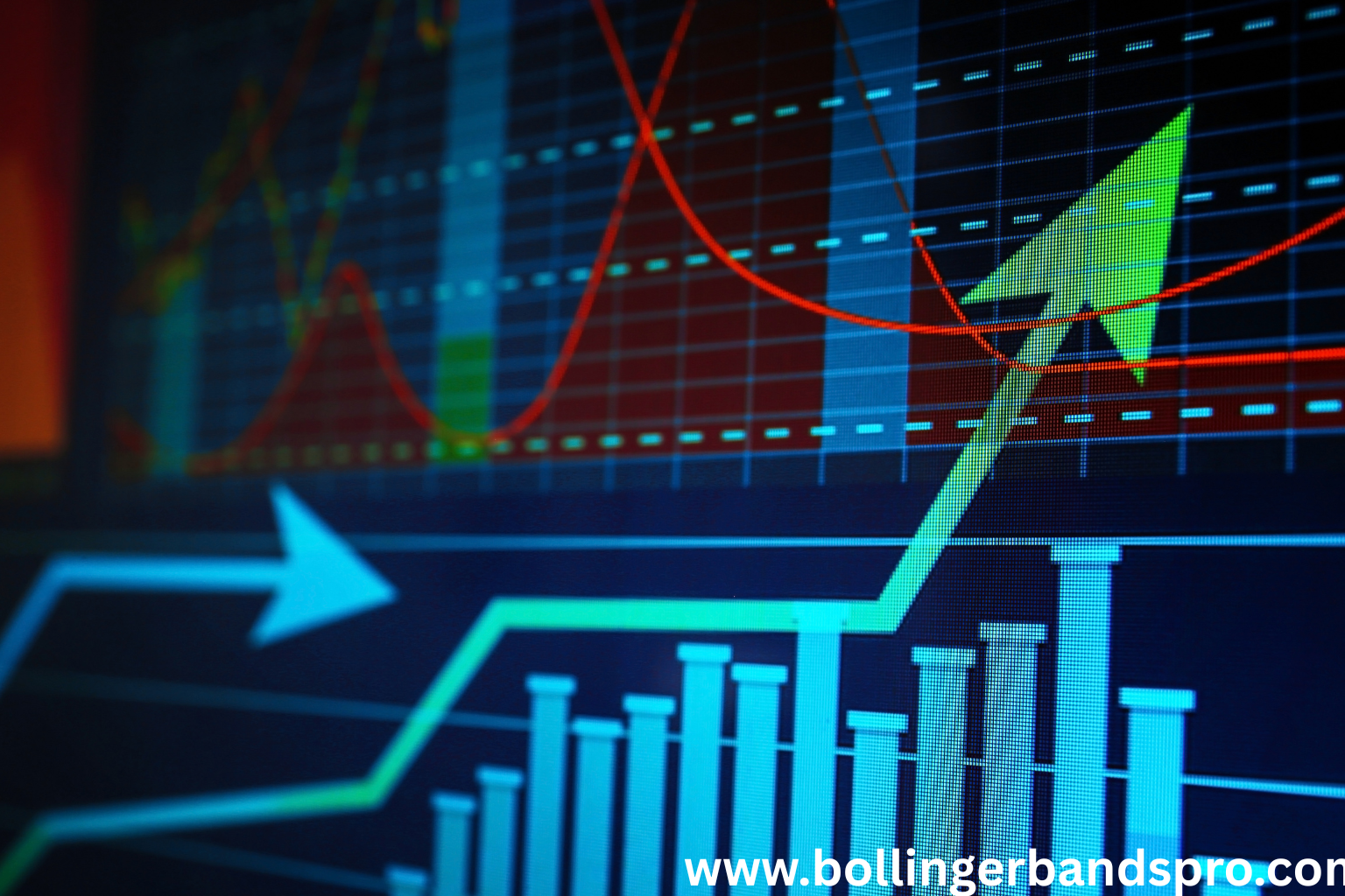 Using Bollinger Bands in Stock Trading (Examples &#038; Tips)