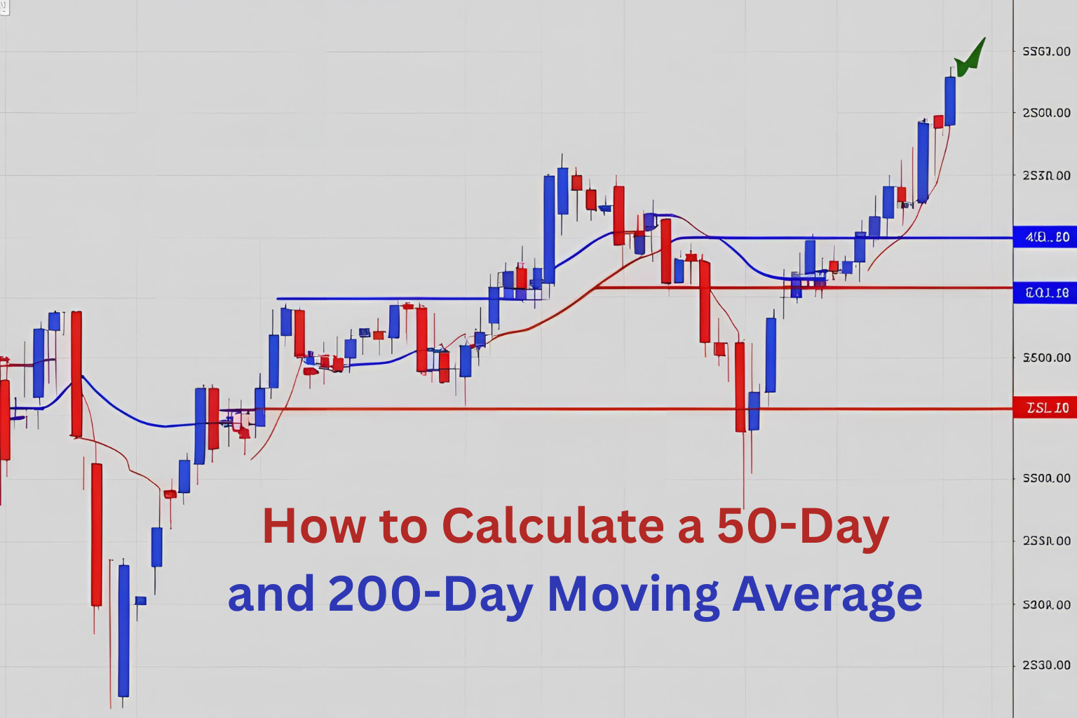 How to Calculate a 50-Day and 200-Day Moving Average