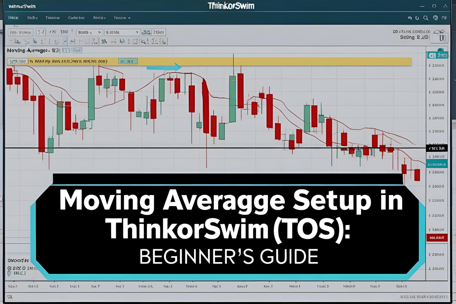 Moving Average Setup in ThinkorSwim (TOS): Beginner’s Guide