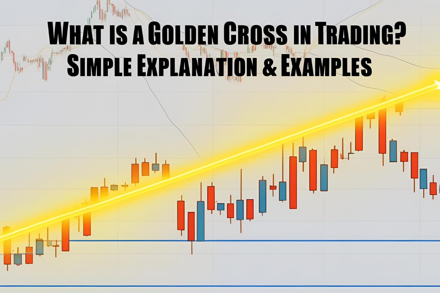 What Is a Golden Cross in Trading? Simple Explanation &#038; Examples