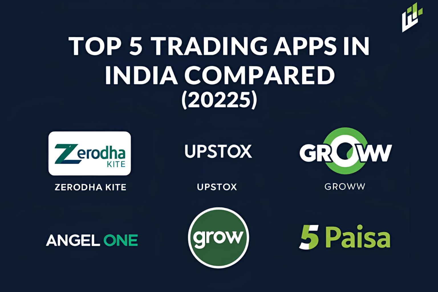 Top 5 Trading Apps in India Compared (2025)
