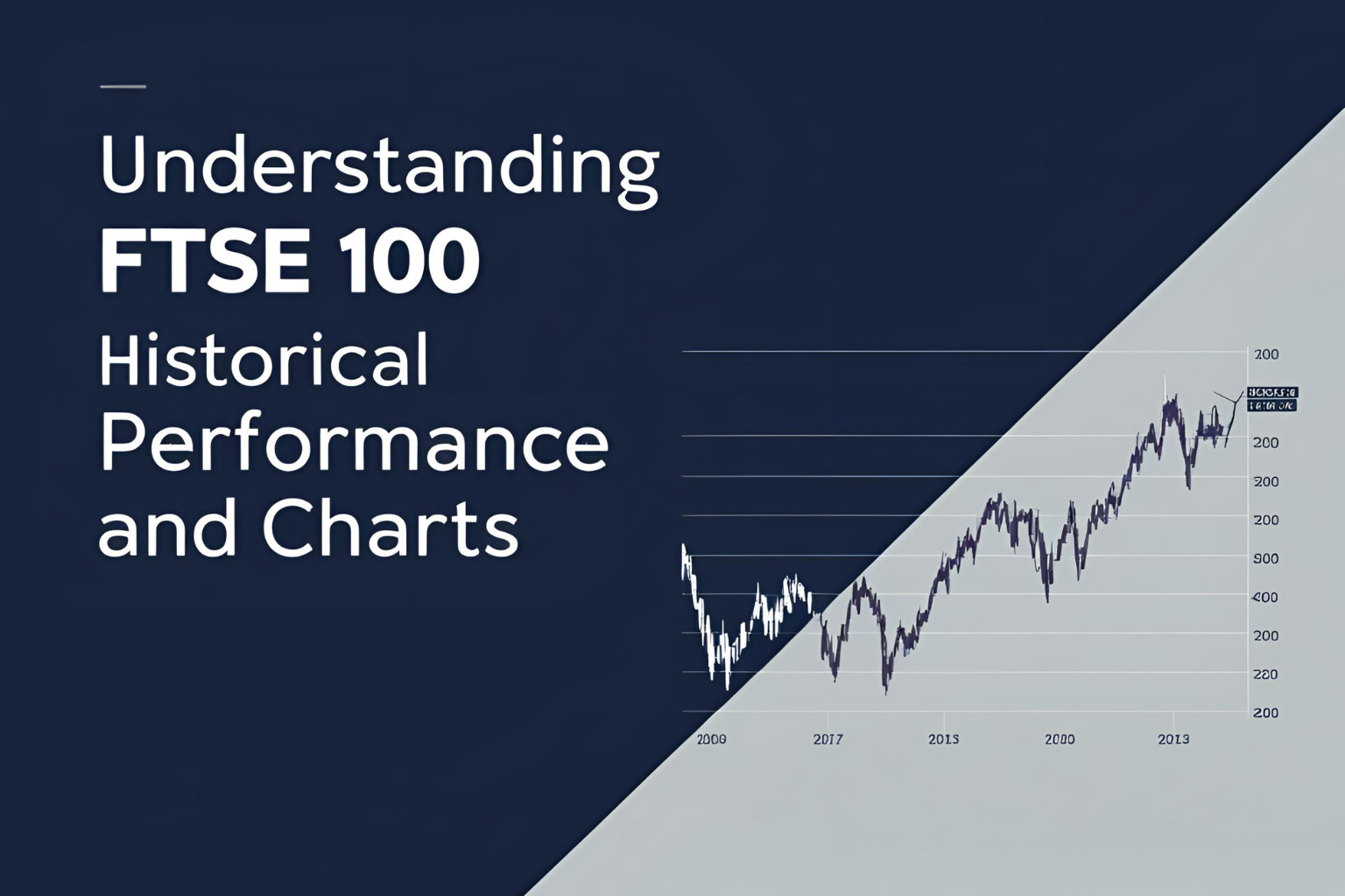 Understanding FTSE 100 Historical Performance and Charts