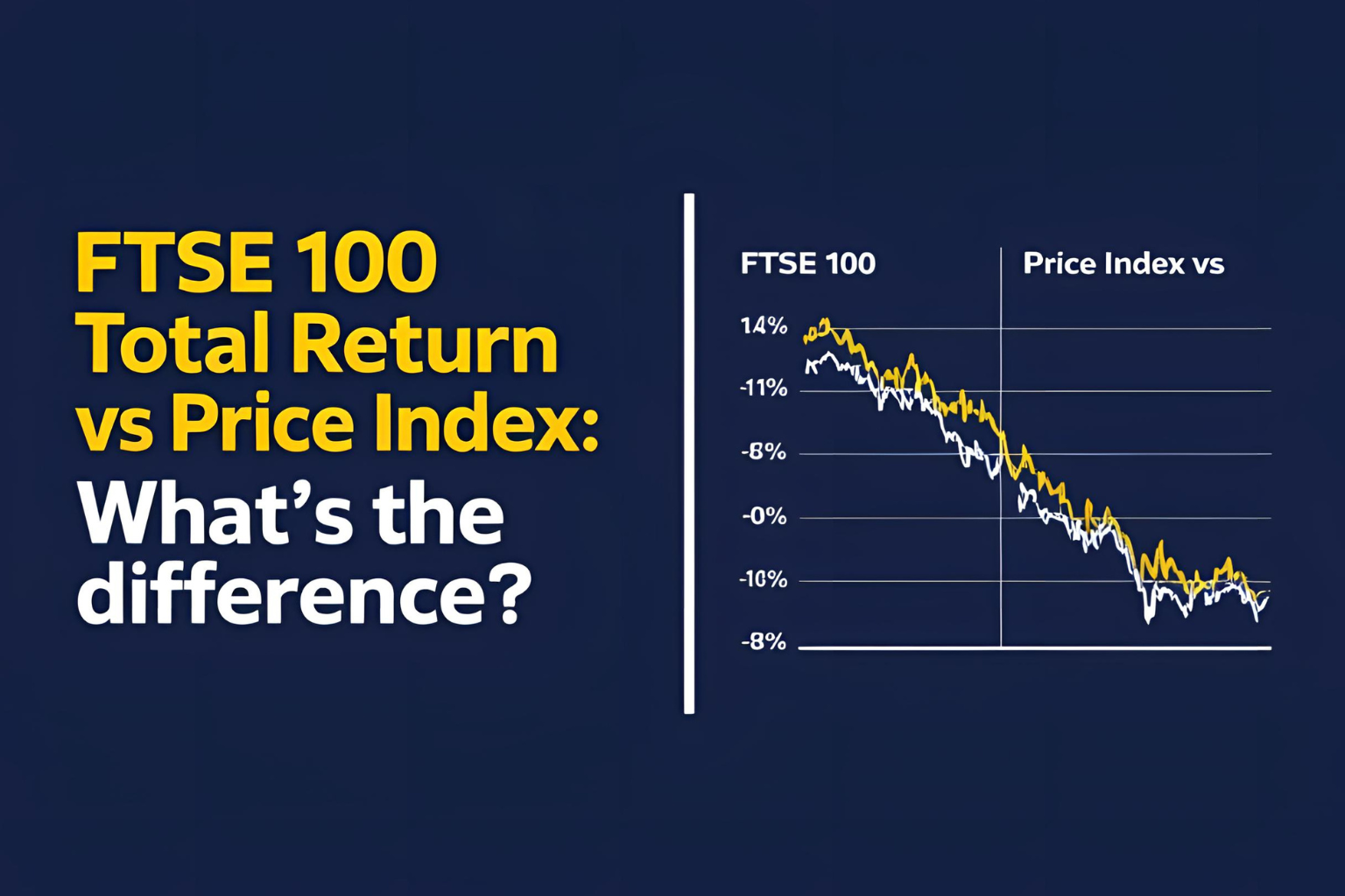 FTSE 100 Total Return vs Price Index: What’s the Difference?