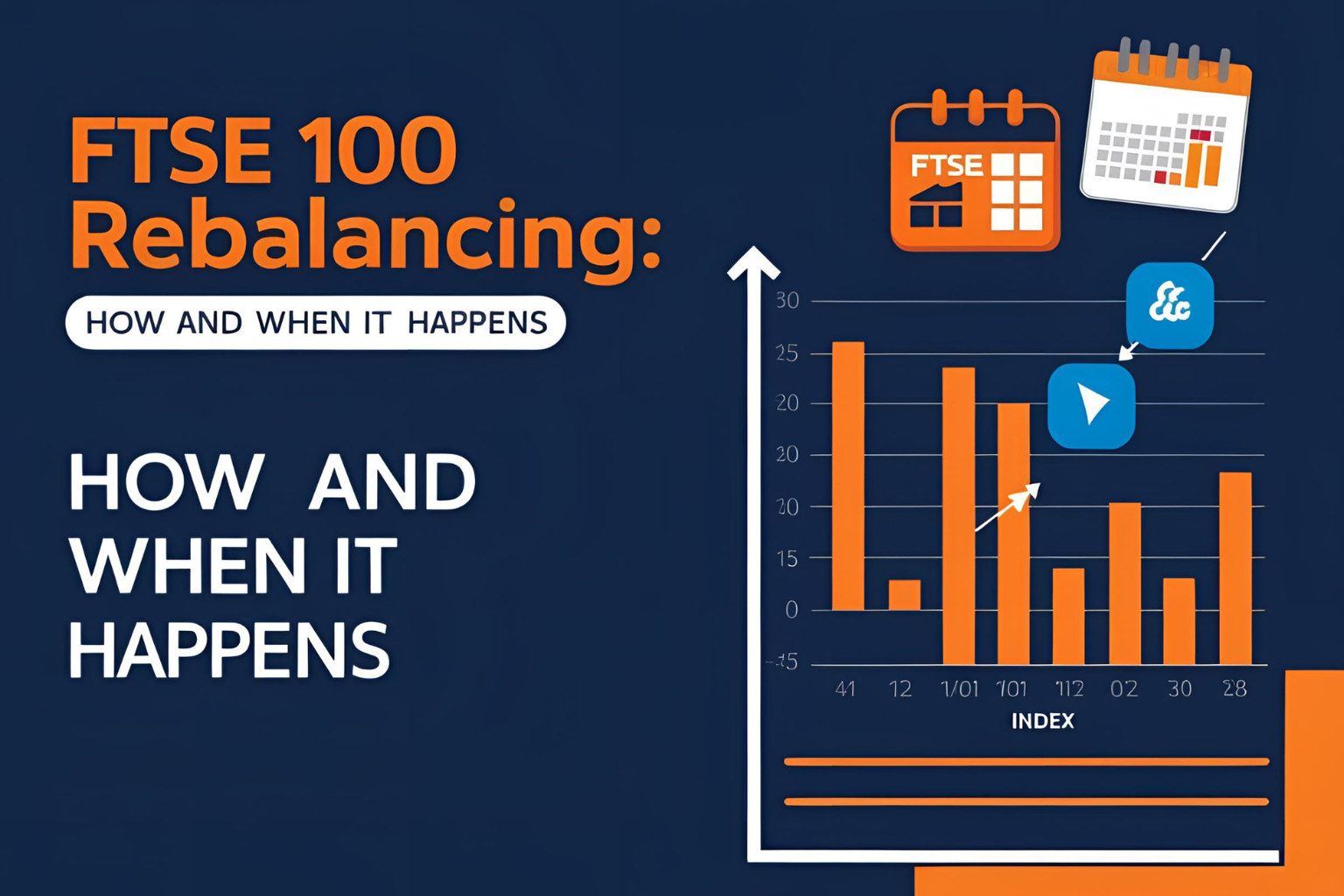 FTSE 100 Rebalancing: How and When It Happens