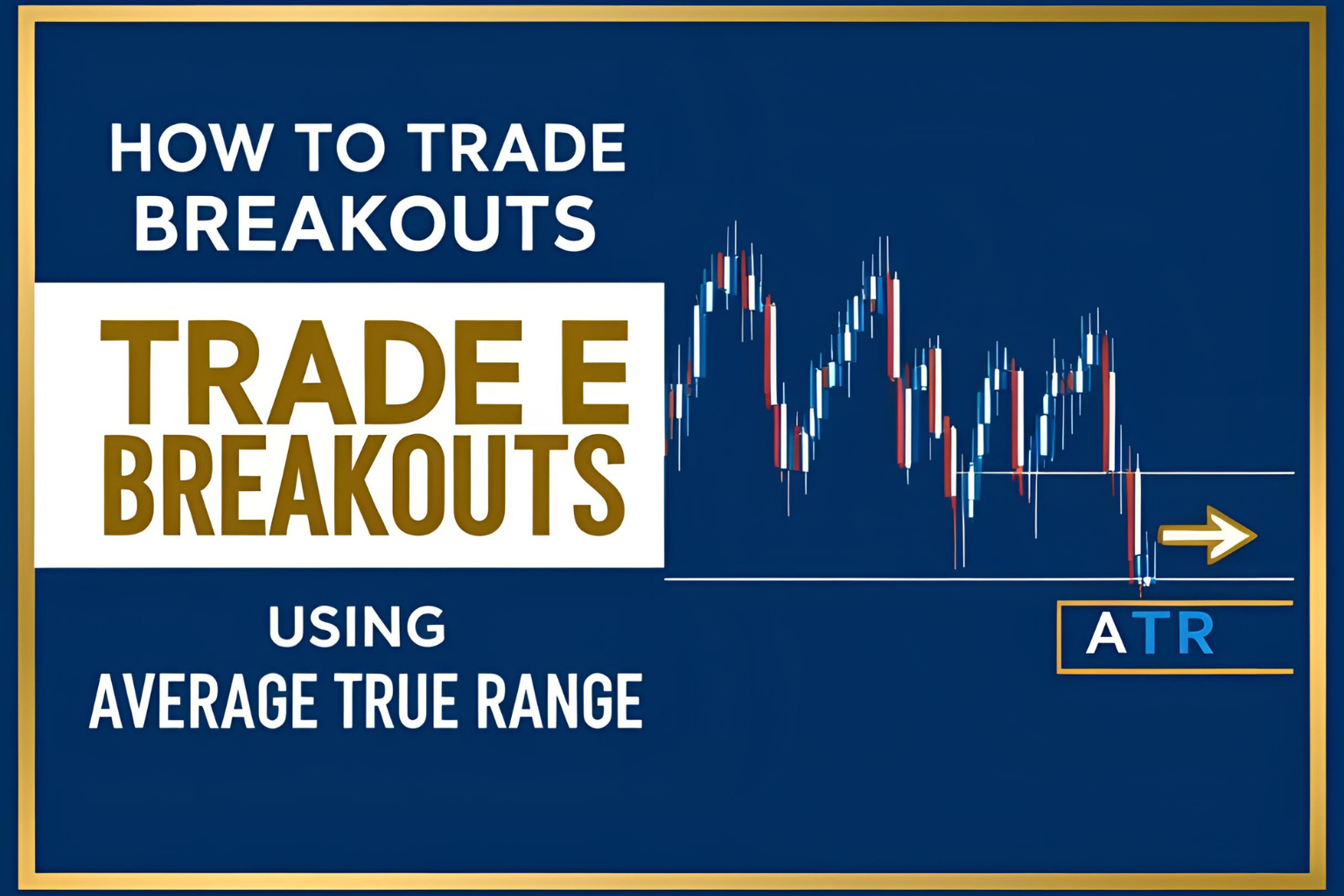 How to Trade Breakouts Using Average True Range