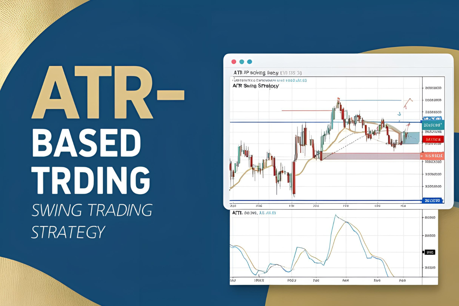 ATR-Based Swing Trading Strategy