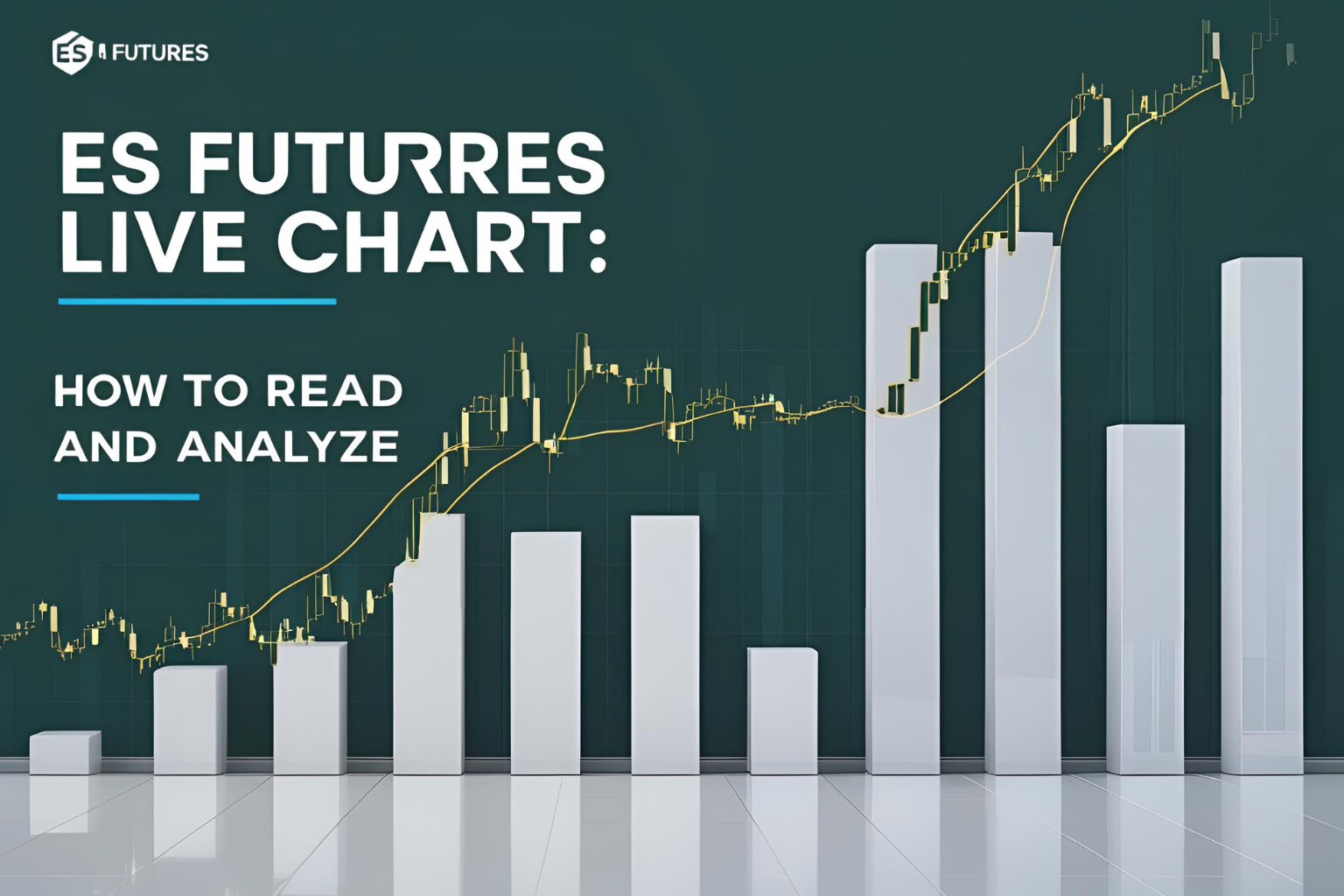 ES Futures Live Chart: How to Read and Analyze
