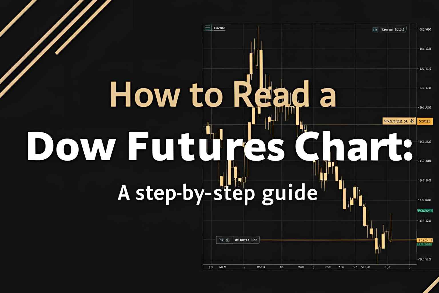 How to Read a Dow Futures Chart: A Step-by-Step Guide