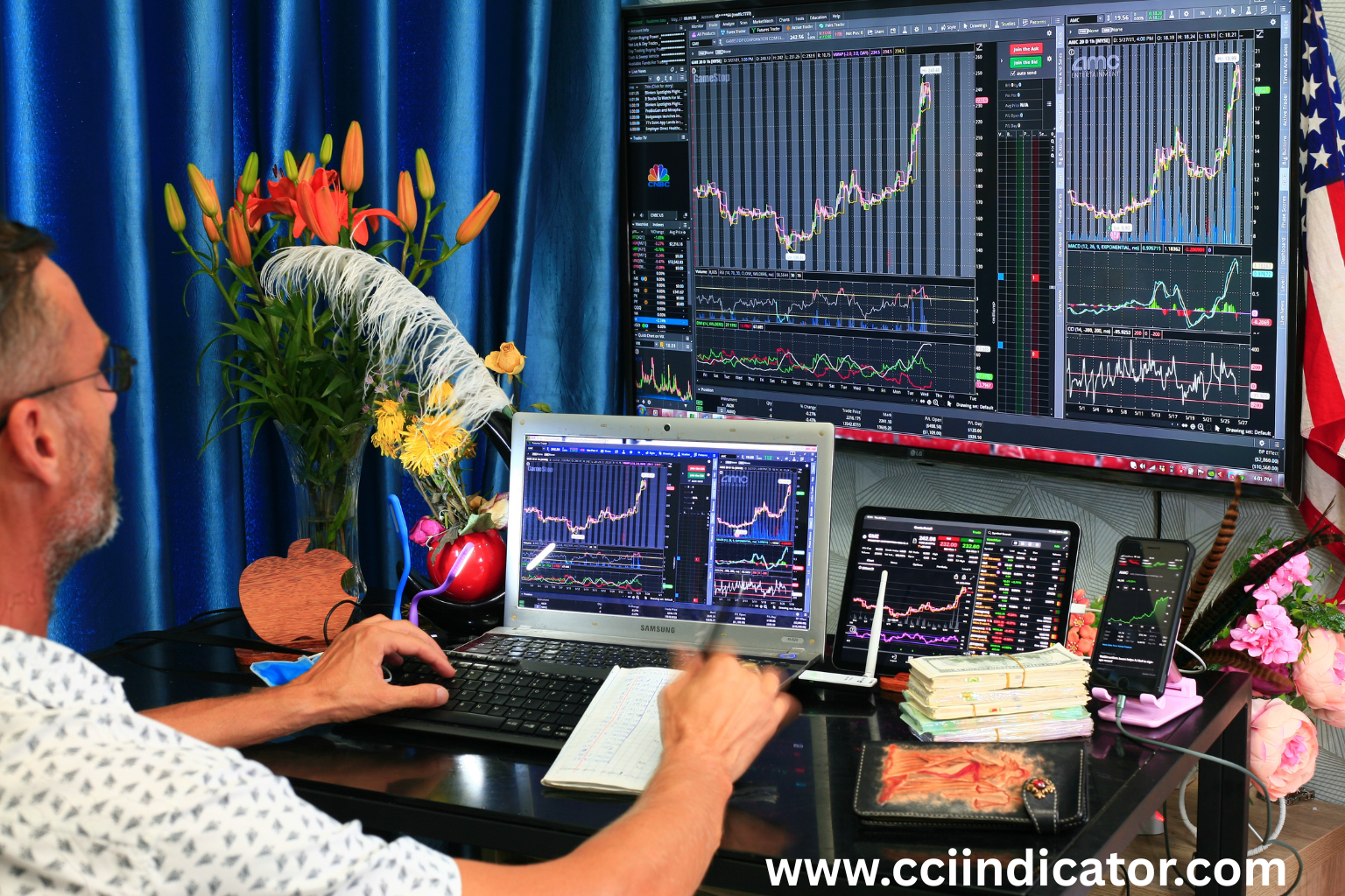 CCI Indicator Secrets: 3 Expert Tips You Haven’t Tried Yet