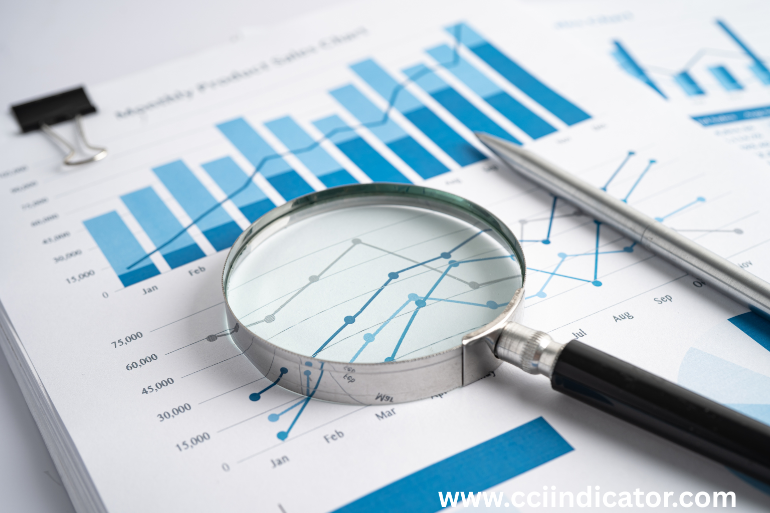 CCI Indicator Setup on MetaTrader 4 (MT4): Complete Guide