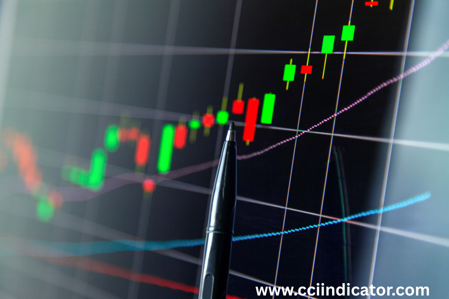 How Crypto Traders Use the CCI Indicator for Breakout Signals