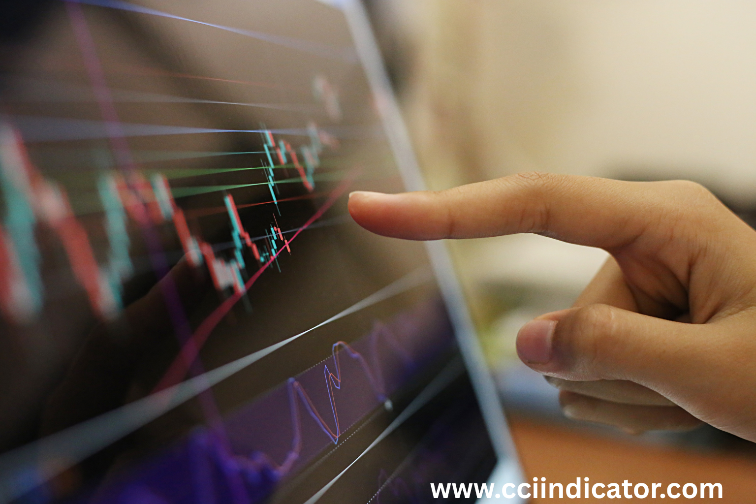 High CCI Readings: What They Really Mean for Your Trades