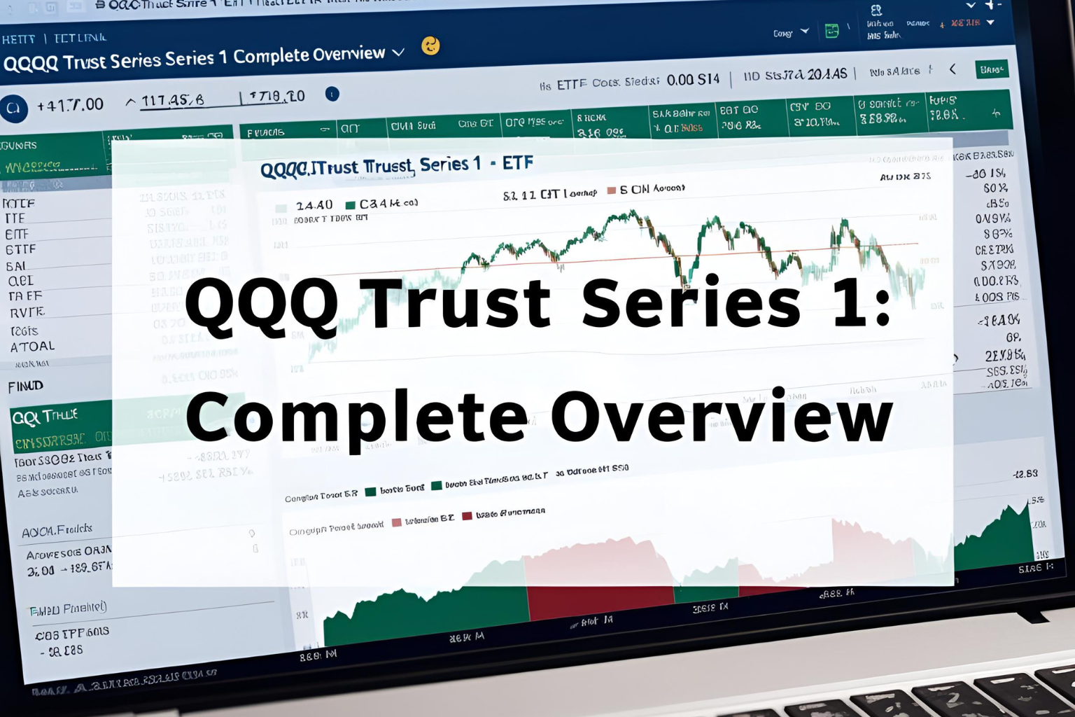 Invesco QQQ Trust Series 1: Complete Overview
