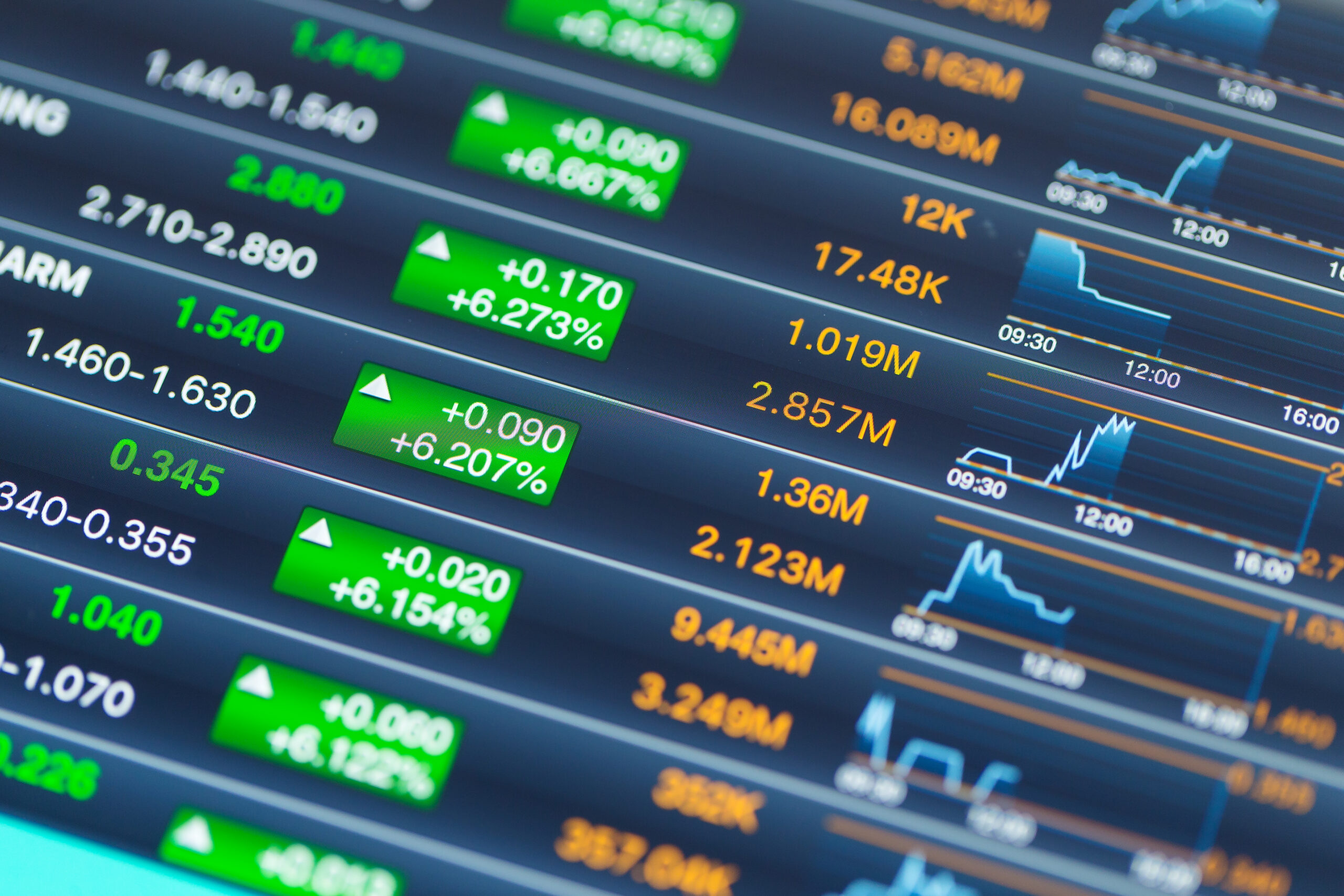 How to Trade E-mini S&#038;P 500 Futures: Step-by-Step Tutorial