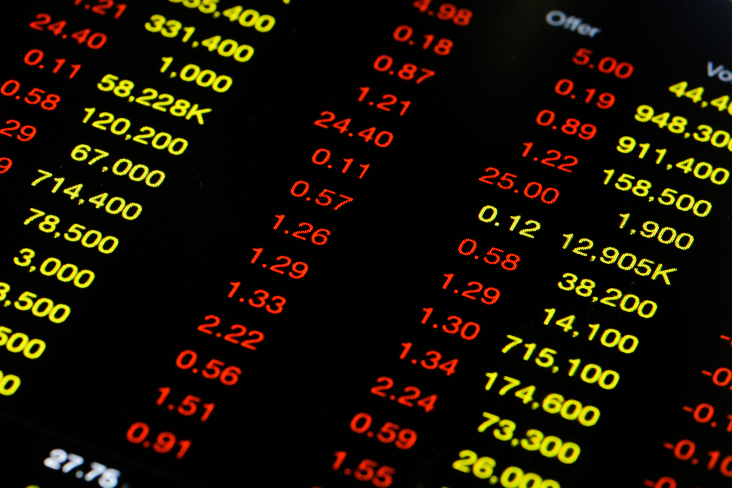 Top 5 E-mini Trading Strategies for Beginners