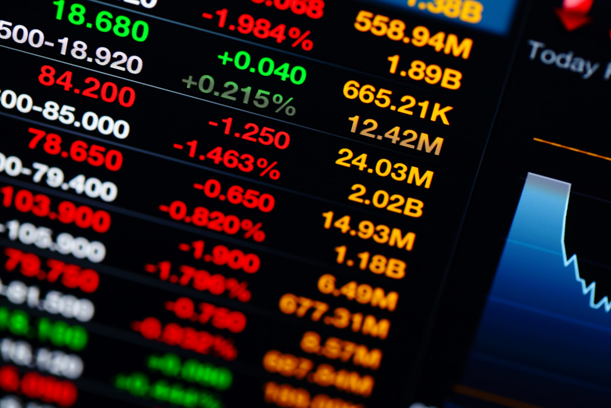 Building Your First E-mini Trading System: A Beginner&#8217;s Guide