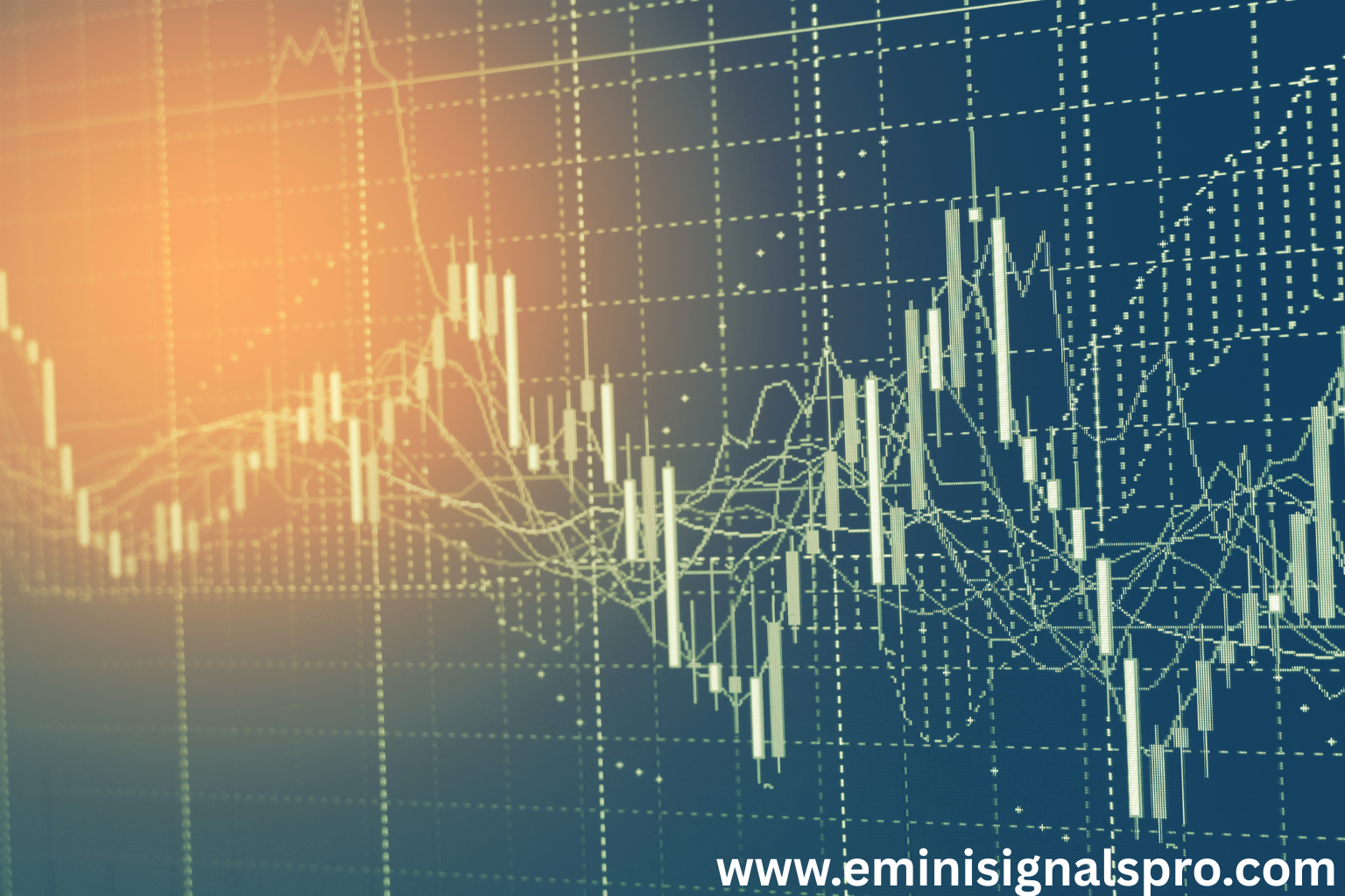 5 Essential Technical Indicators for E-mini Trading Signals
