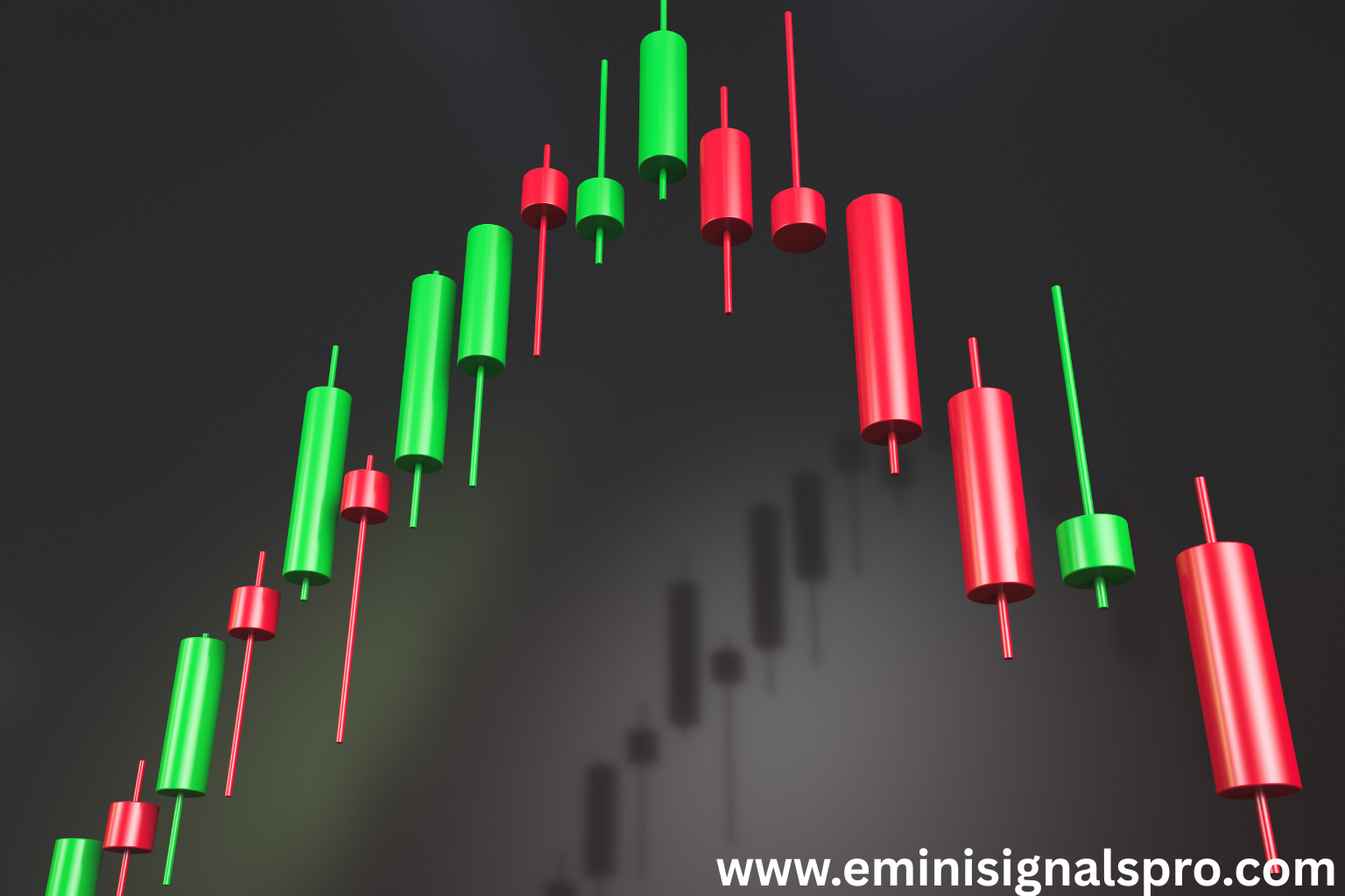 E-mini Trading Glossary: 20 Key Terms You Should Know