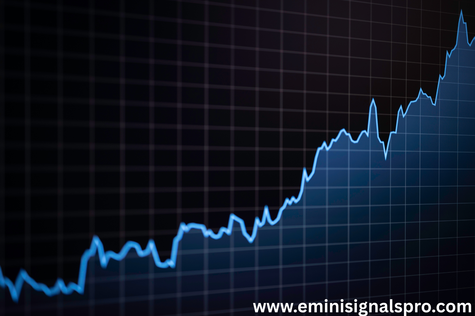 Trading Psychology 101: Staying Disciplined with E-mini Signals