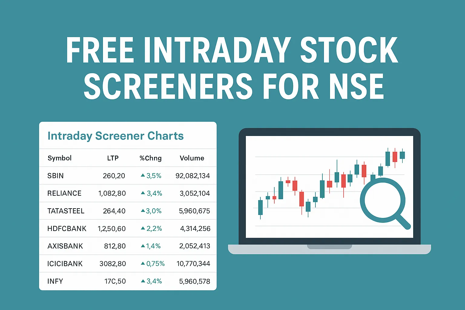 Free Intraday Stock Screeners for NSE