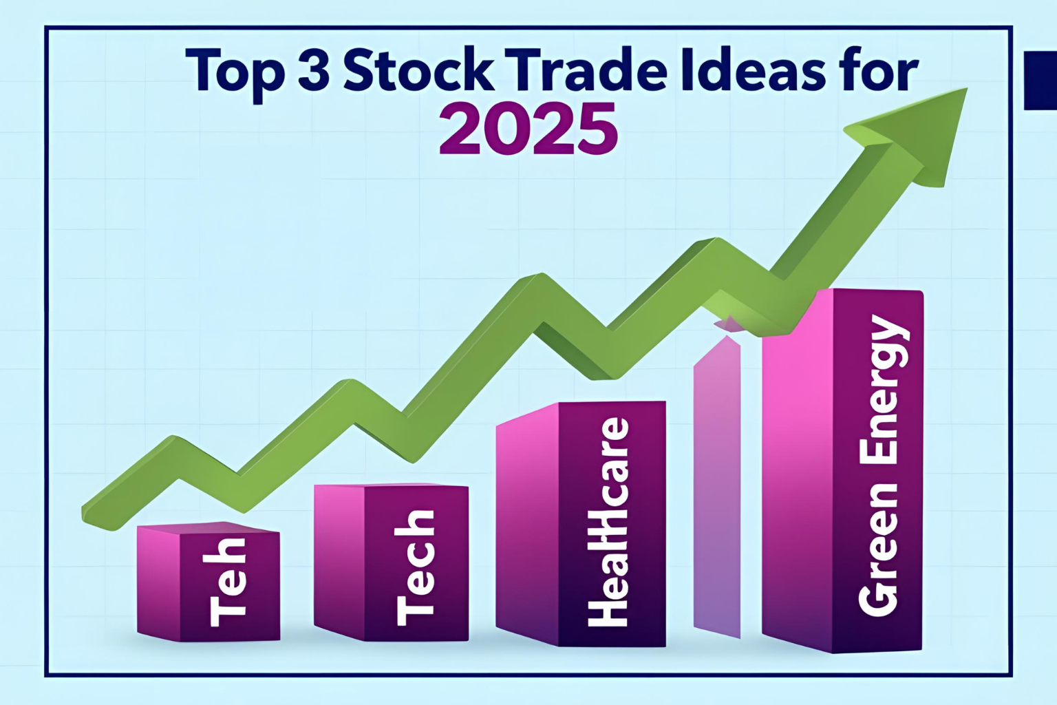 Top 3 Stock Trade Ideas for Beginners in 2025