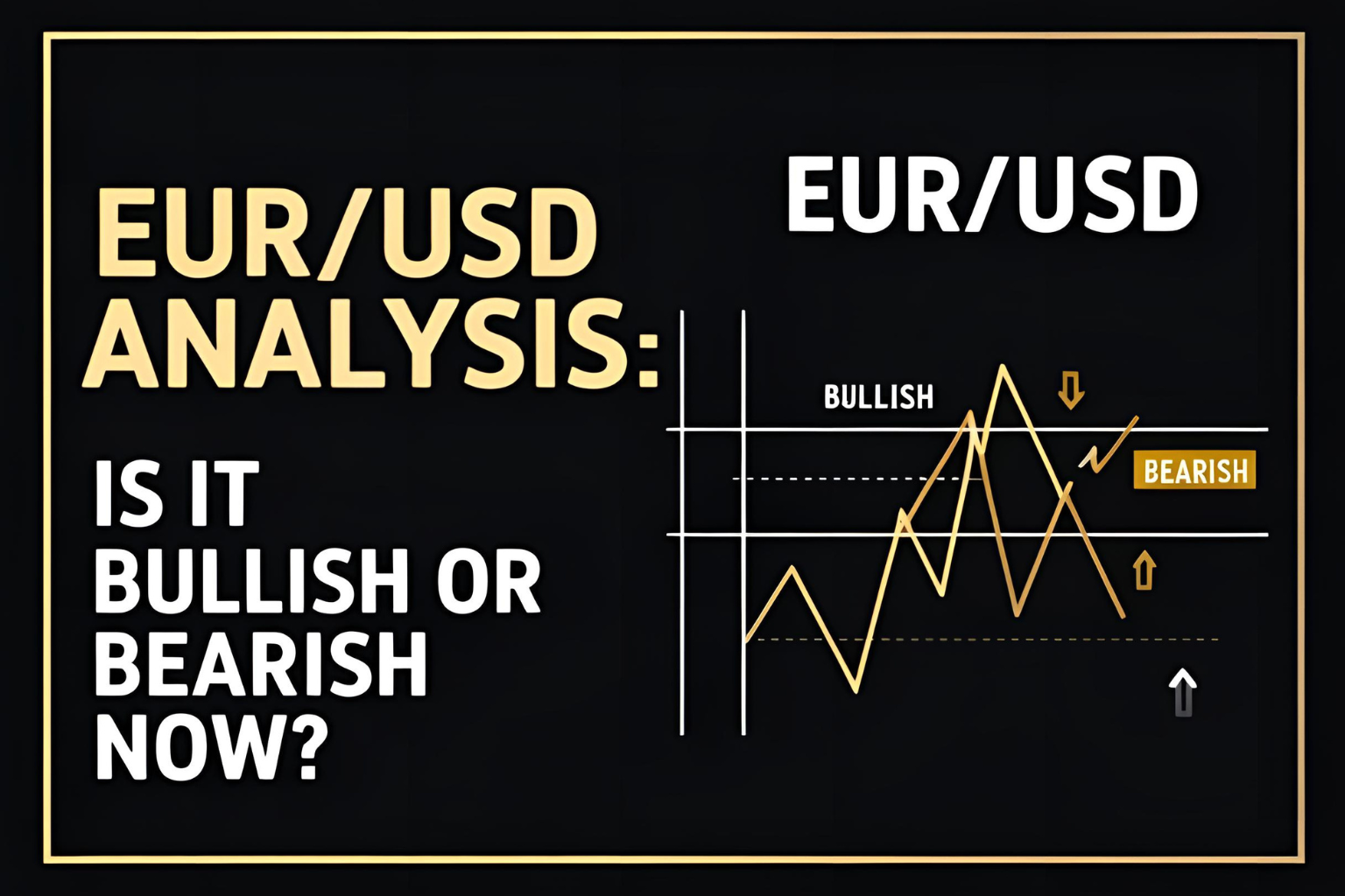 EUR/USD Trend Analysis: Is It Bullish or Bearish Now?
