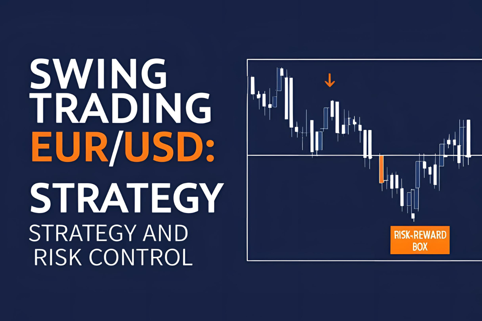 Swing Trading EUR/USD: Strategy and Risk Control