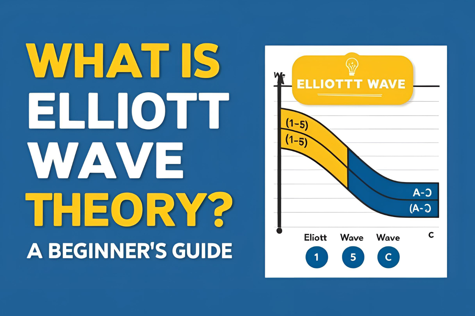 What Is Elliott Wave Theory? A Beginner’s Guide